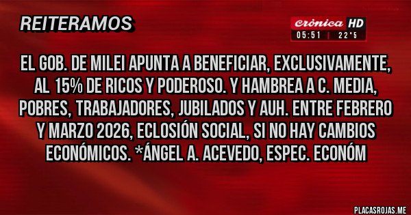 Placas Rojas - EL GOB. DE MILEI APUNTA A BENEFICIAR, EXCLUSIVAMENTE, AL 15% DE RICOS Y PODEROSO. Y HAMBREA A C. MEDIA, POBRES, TRABAJADORES, JUBILADOS Y AUH. ENTRE FEBRERO Y MARZO 2026, ECLOSIÓN SOCIAL, SI NO HAY CAMBIOS ECONÓMICOS. *Ángel A. Acevedo, Espec. Económ