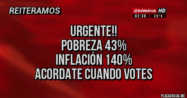 Placas Rojas - URGENTE!!
POBREZA 43%
INFLACIÓN 140%
ACORDATE CUANDO VOTES