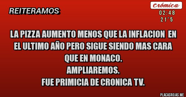 Placas Rojas - LA PIZZA AUMENTO MENOS QUE LA INFLACION  EN EL ULTIMO AÑO PERO SIGUE SIENDO MAS CARA  QUE EN MONACO.
AMPLIAREMOS. 
FUE PRIMICIA DE CRONICA TV.  
