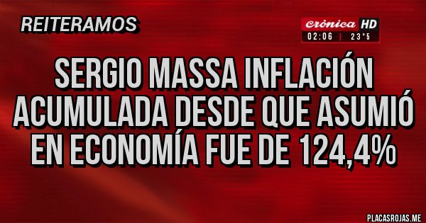 Placas Rojas - Sergio Massa inflación acumulada desde que asumió en Economía fue de 124,4%