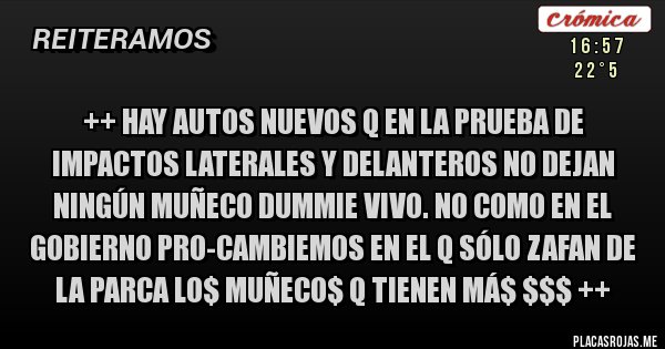 Placas Rojas - ++ Hay autos nuevos q en la prueba de impactos laterales y delanteros no dejan ningún muñeco dummie vivo. No como en el gobierno Pro-Cambiemos en el q sólo zafan de la parca lo$ muñeco$ q tienen má$ $$$ ++