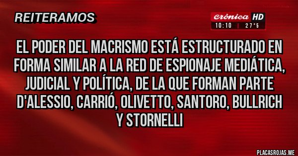 Placas Rojas - El poder del macrismo está estructurado en forma similar a la red de espionaje mediática, judicial y política, de la que forman parte D'alessio, Carrió, Olivetto, Santoro, Bullrich y Stornelli 
