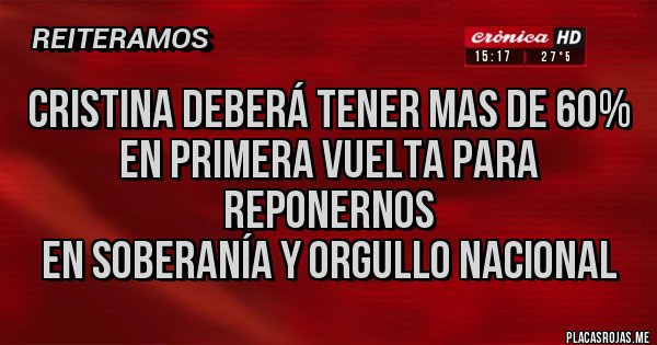 Placas Rojas - Cristina deberá tener mas de 60%
 en primera vuelta para reponernos
 en soberanía y orgullo nacional