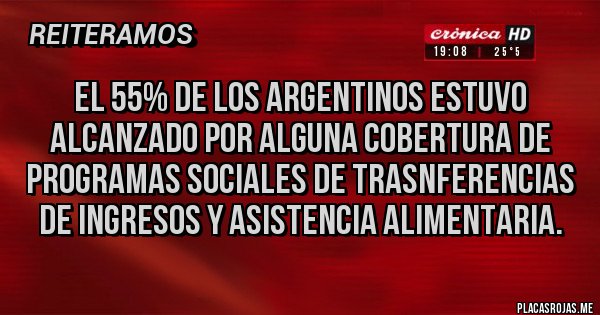 Placas Rojas - El 55% de los argentinos estuvo alcanzado por alguna cobertura de programas sociales de trasnferencias de ingresos y asistencia alimentaria.