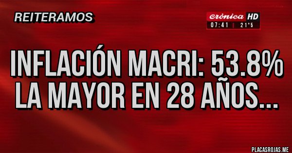 Placas Rojas - INFLACIÓN MACRI: 53.8% LA MAYOR EN 28 AÑOS...