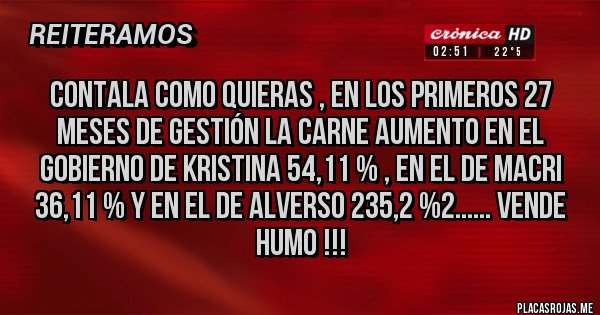 Placas Rojas - Contala como quieras , en los primeros 27 meses de gestión la carne aumento en el gobierno de Kristina 54,11 % , en el de Macri 36,11 % y en el de Alverso 235,2 %2...... Vende humo !!!