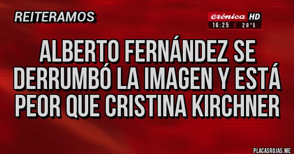Placas Rojas - Alberto Fernández se derrumbó la imagen y está peor que Cristina Kirchner