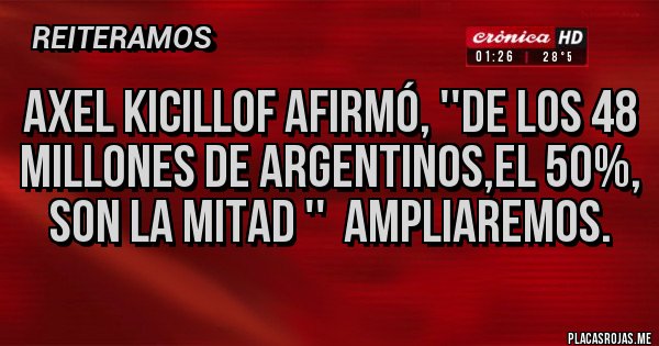 Placas Rojas - Axel Kicillof afirmó, ''de los 48 millones de argentinos,el 50%, son la mitad ''  Ampliaremos.