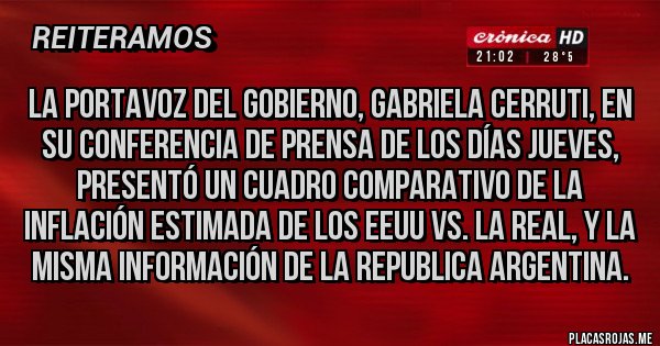 Placas Rojas - La Portavoz del Gobierno, Gabriela Cerruti, en su conferencia de prensa de los días jueves, presentó un cuadro comparativo de la inflación estimada de los EEUU vs. la real, y la misma información de la Republica Argentina.