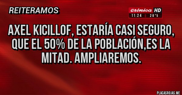 Placas Rojas - Axel Kicillof, estaría casi seguro, que el 50% de la población,es la mitad. Ampliaremos.