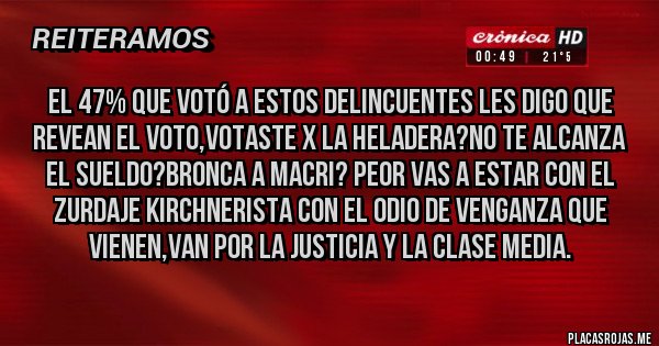 Placas Rojas - EL 47% QUE VOTÓ A ESTOS DELINCUENTES LES DIGO QUE REVEAN EL VOTO,VOTASTE X LA HELADERA?NO TE ALCANZA EL SUELDO?BRONCA A MACRI? PEOR VAS A ESTAR CON EL ZURDAJE KIRCHNERISTA CON EL ODIO DE VENGANZA QUE VIENEN,VAN POR LA JUSTICIA Y LA CLASE MEDIA.