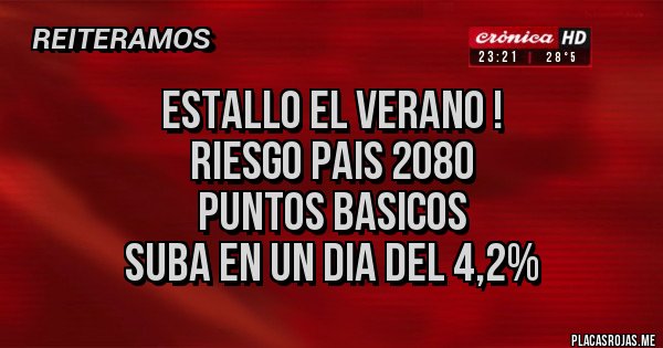 Placas Rojas - estallo el verano !
riesgo pais 2080
puntos basicos
Suba en un dia del 4,2%