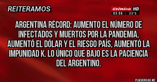 Placas Rojas - ARGENTINA RÉCORD: AUMENTO EL NÚMERO DE INFECTADOS Y MUERTOS POR LA PANDEMIA, AUMENTÓ EL DÓLAR Y EL RIESGO PAÍS, AUMENTÓ LA IMPUNIDAD K. LO ÚNICO QUE BAJO ES LA PACIENCIA DEL ARGENTINO.