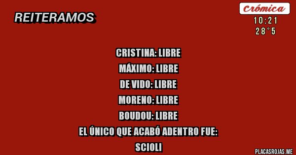 Placas Rojas - Cristina: Libre
Máximo: Libre
De Vido: Libre
Moreno: Libre
Boudou: Libre
El único que acabó adentro fue:
Scioli