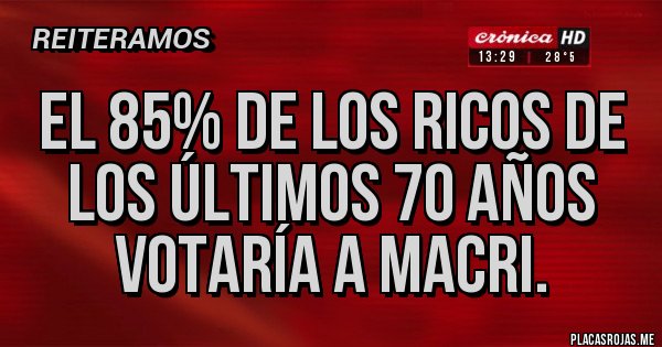 Placas Rojas - El 85% de los ricos de los últimos 70 años votaría a Macri.