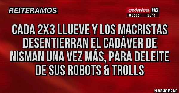 Placas Rojas - Cada 2X3 llueve y los Macristas desentierran el cadáver de Nisman una vez más, para deleite de sus robots & trolls
