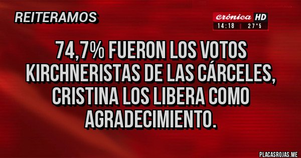 Placas Rojas - 74,7% FUERON LOS VOTOS KIRCHNERISTAS DE LAS CÁRCELES, CRISTINA LOS LIBERA COMO AGRADECIMIENTO.