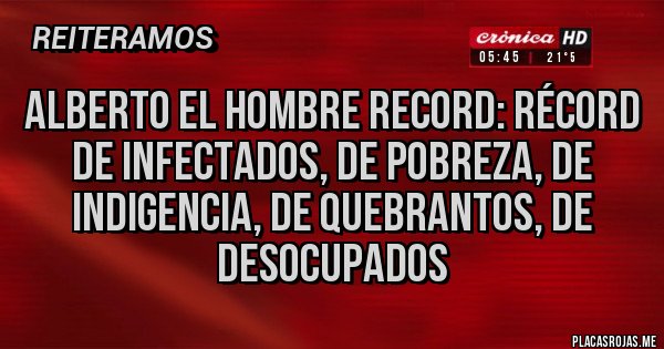 Placas Rojas - Alberto el hombre record: récord de infectados, de pobreza, de indigencia, de quebrantos, de desocupados