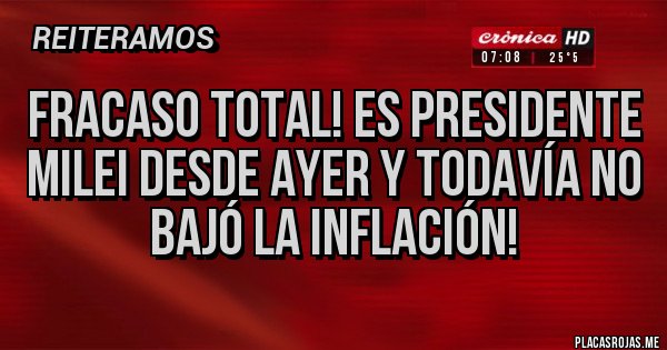 Placas Rojas - Fracaso total! Es presidente milei desde ayer y todavía no bajó la inflación!