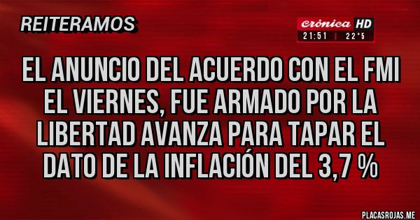 Placas Rojas - EL ANUNCIO DEL ACUERDO CON EL FMI EL VIERNES, FUE ARMADO POR LA LIBERTAD AVANZA PARA TAPAR EL DATO DE LA INFLACIÓN DEL 3,7 % Placas Rojas - EL ANUNCIO DEL ACUERDO CON EL FMI EL VIERNES, FUE ARMADO POR LA LIBERTAD AVANZA PARA TAPAR EL DATO DE LA INFLACIÓN DEL 3,7 %