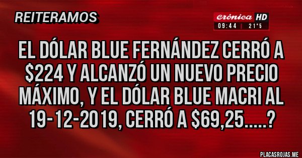Placas Rojas - El dólar blue Fernández cerró a $224 y alcanzó un nuevo precio máximo, y el dólar blue Macri al 19-12-2019, cerró a $69,25.....?