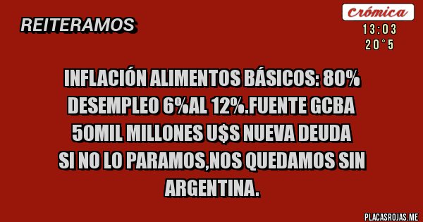 Placas Rojas - Inflación alimentos básicos: 80%
Desempleo 6%al 12%.Fuente gcba
50mil millones u$s nueva deuda
Si no lo paramos,nos quedamos sin Argentina.