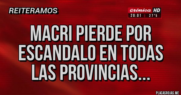 Placas Rojas - MACRI PIERDE POR ESCANDALO EN TODAS LAS PROVINCIAS...