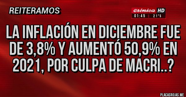 Placas Rojas - La inflación en diciembre fue de 3,8% y aumentó 50,9% en 2021, por culpa de Macri..? Placas Rojas - La inflación en diciembre fue de 3,8% y aumentó 50,9% en 2021, por culpa de Macri..?