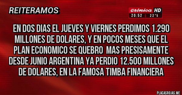 Placas Rojas - EN DOS DIAS EL JUEVES Y VIERNES PERDIMOS 1.290 MILLONES DE DOLARES, Y EN POCOS MESES QUE EL PLAN ECONOMICO SE QUEBRO  MAS PRESISAMENTE DESDE JUNIO ARGENTINA YA PERDIO 12.500 MILLONES DE DOLARES, EN LA FAMOSA TIMBA FINANCIERA