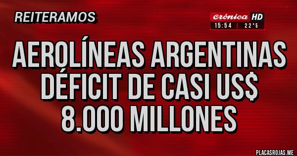 Placas Rojas - Aerolíneas Argentinas déficit de casi US$ 8.000 millones