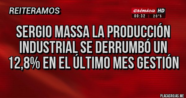 Placas Rojas - Sergio Massa la producción industrial se derrumbó un 12,8% en el último mes gestión Placas Rojas - Sergio Massa la producción industrial se derrumbó un 12,8% en el último mes gestión