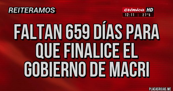 Placas Rojas - Faltan 659 días para que finalice el gobierno de Macri