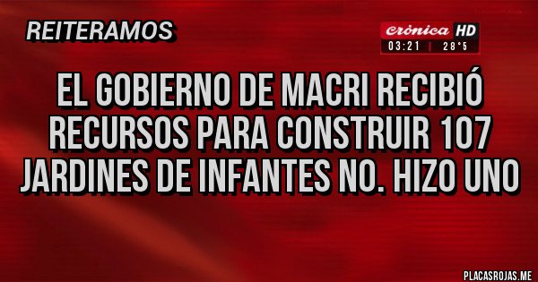 Placas Rojas - El gobierno de Macri recibió recursos para construir 107 jardines de infantes NO. HIZO UNO