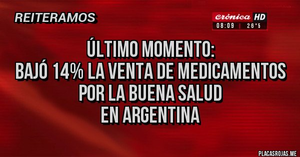 Placas Rojas - ÚLTIMO MOMENTO:
BAJÓ 14% LA VENTA DE MEDICAMENTOS 
POR LA BUENA SALUD 
EN ARGENTINA