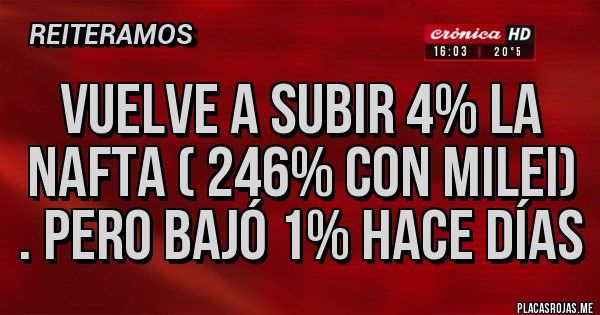 Placas Rojas - Vuelve a subir 4% la nafta ( 246% con Milei) . Pero bajó 1% hace días