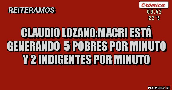 Placas Rojas - Claudio lozano:macri está generando  5 pobres por minuto y 2 indigentes por minuto