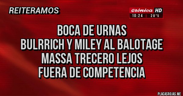 Placas Rojas - BOCA DE URNAS
BULRRICH Y MILEY AL BALOTAGE 
MASSA TRECERO LEJOS
FUERA DE COMPETENCIA
