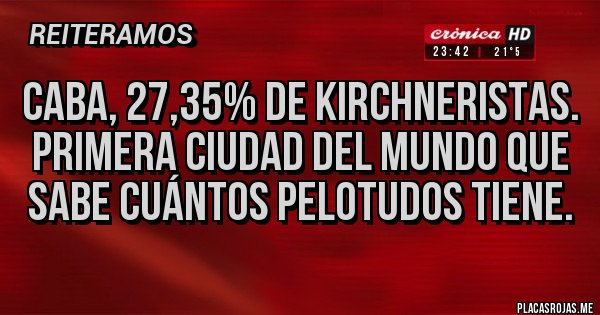 Placas Rojas - CABA, 27,35% de kirchneristas. Primera ciudad del mundo que sabe cuántos pelotudos tiene.