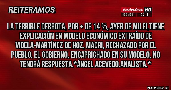 Placas Rojas - LA TERRIBLE DERROTA, POR + de 14 %, AYER DE MILEI,TIENE EXPLICACIÓN EN MODELO ECONÓMICO EXTRAÍDO DE VIDELA-MARTÍNEZ DE HOZ, MACRI, RECHAZADO POR EL PUEBLO. EL GOBIERNO, ENCAPRICHADO EN SU MODELO, NO TENDRÁ RESPUESTA.*Ángel ACEVEDO.Analista.*