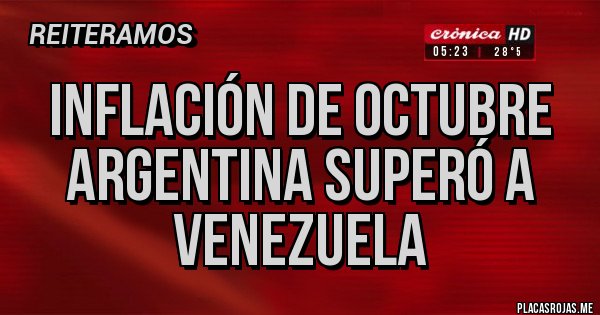 Placas Rojas - Inflación de octubre Argentina superó a Venezuela