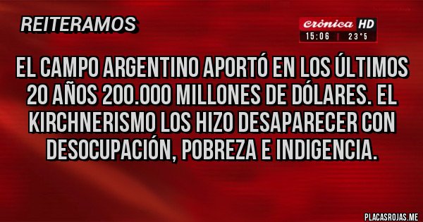 Placas Rojas - El campo argentino aportó en los últimos 20 años 200.000 millones de dólares. El kirchnerismo los hizo desaparecer con desocupación, pobreza e indigencia.