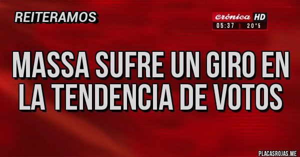 Placas Rojas - Massa sufre un giro en la tendencia de votos Placas Rojas - Massa sufre un giro en la tendencia de votos