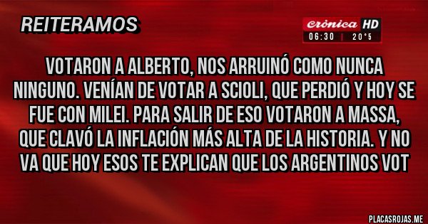 Placas Rojas - Votaron a Alberto, nos arruinó como nunca ninguno. Venían de votar a Scioli, que perdió y hoy se fue con Milei. Para salir de eso votaron a Massa, que clavó la inflación más alta de la historia. Y no va que hoy esos te explican que los argentinos vot