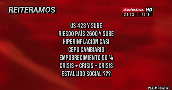 Placas Rojas - US 423 y sube
Riesgo País 2600 y sube
 Hiperinflación casi
Cepo cambiario
Empobrecimiento 50 %
Crisis + crisis + crisis
Estallido social ??? 