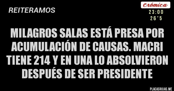 Placas Rojas - Milagros Salas está presa por acumulación de causas. Macri tiene 214 y en una lo absolvieron después de ser presidente