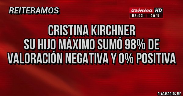 Placas Rojas - Cristina Kirchner
su hijo Máximo sumó 98% de valoración negativa y 0% positiva
Placas Rojas - Cristina Kirchner
su hijo Máximo sumó 98% de valoración negativa y 0% positiva