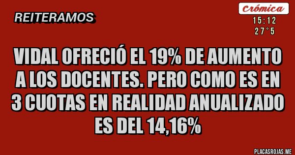 Placas Rojas - Vidal ofreció el 19% de aumento a los docentes. Pero como es en 3 cuotas en realidad anualizado es del 14,16%