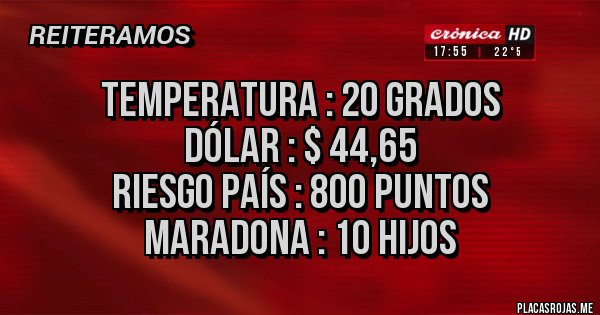 Placas Rojas - Temperatura : 20 grados 
Dólar : $ 44,65 
Riesgo País : 800 puntos 
Maradona : 10 hijos