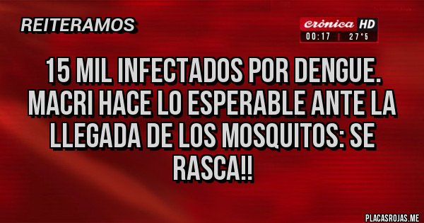 Placas Rojas - 15 mil infectados por Dengue.
Macri hace lo esperable ante la llegada de los mosquitos: se rasca!!