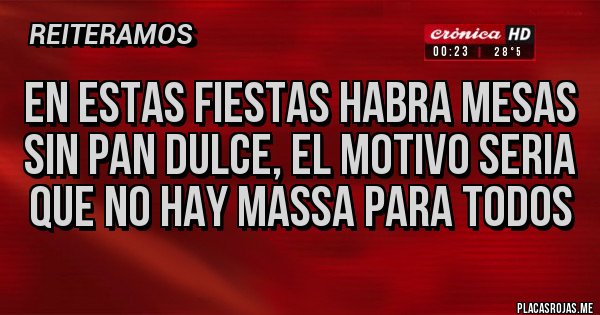 Placas Rojas - En estas fiestas habra mesas sin pan dulce, el motivo seria que no hay massa para todos Placas Rojas - En estas fiestas habra mesas sin pan dulce, el motivo seria que no hay massa para todos